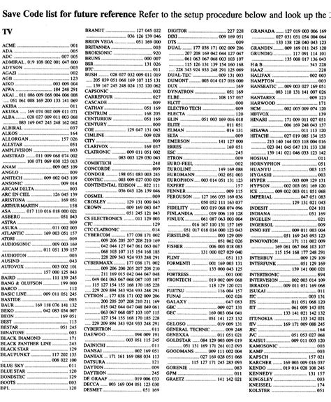 codes for philips universal remote|Save Code list for future reference Refer to the setup  .